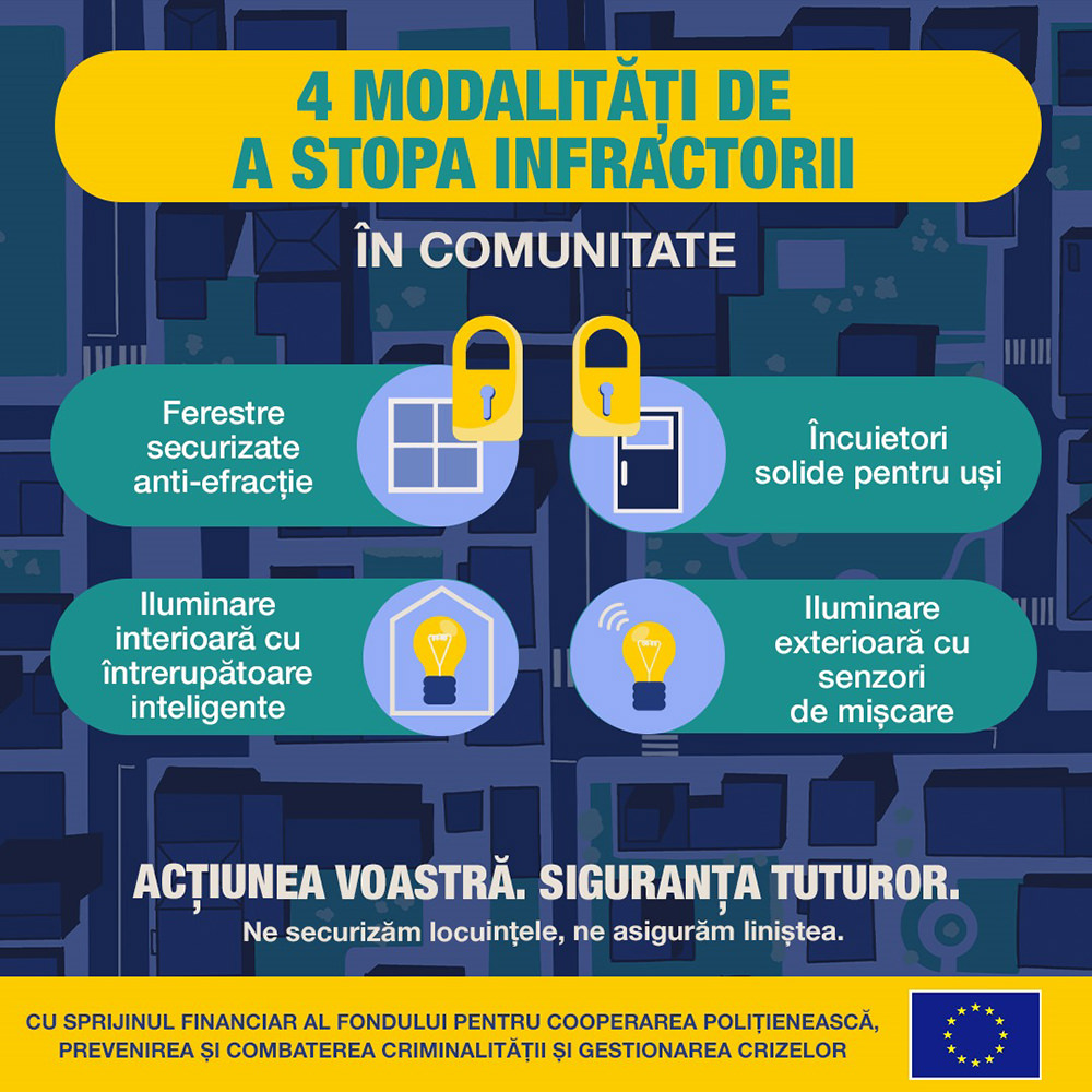 FOCUS DAY - Ziua Europeană de Prevenire a Furturilor din Locuință marcată la Suceava prin peste o sută de acțiuni de informare și responsabilizare