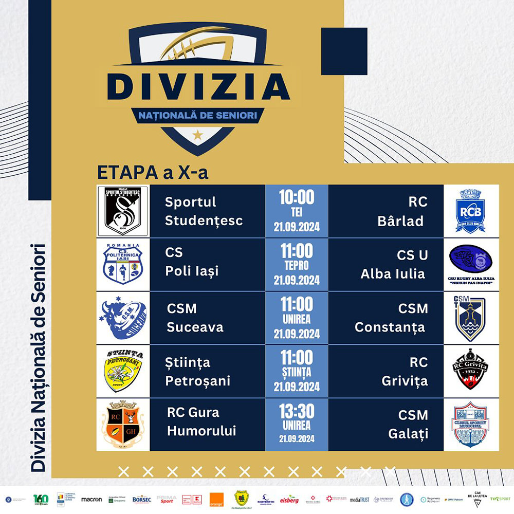 Clubul Sportiv Municipal (CSM) Suceava - Clubul Sportiv Municipal (CSM) Constanța