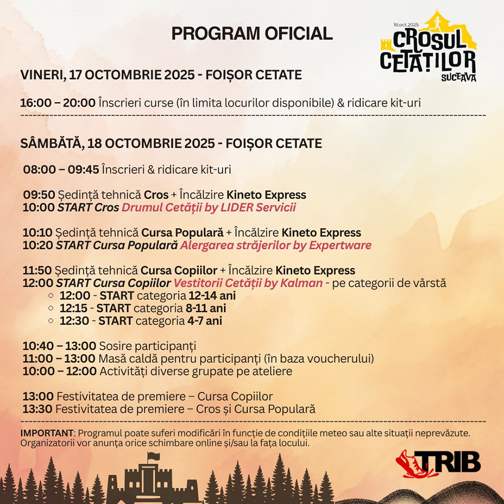 Crosul Cetăților Suceava (2025)