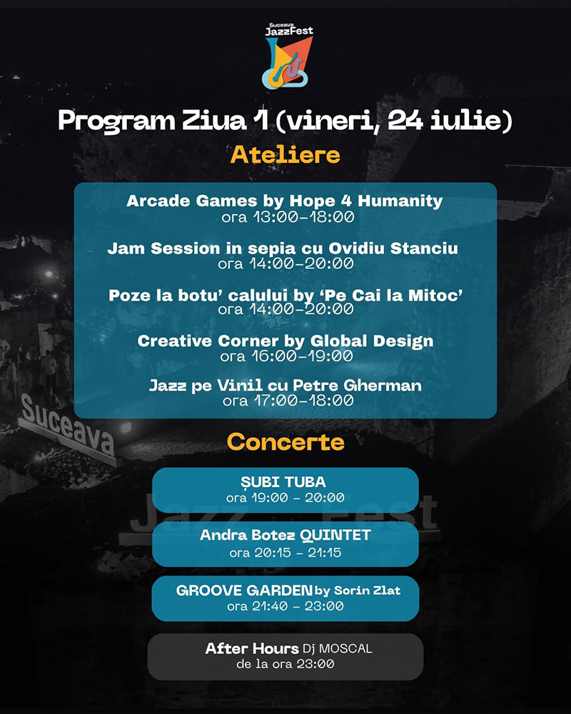 Suceava Jazz Fest (2026) - program