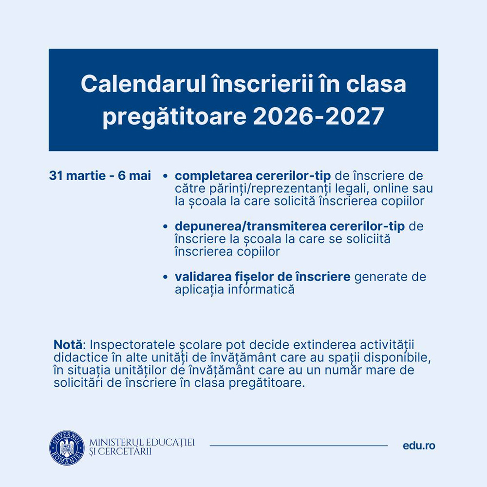 Calendarul înscrierilor în clasa pregătitoare pentru anul școlar 2026-2027